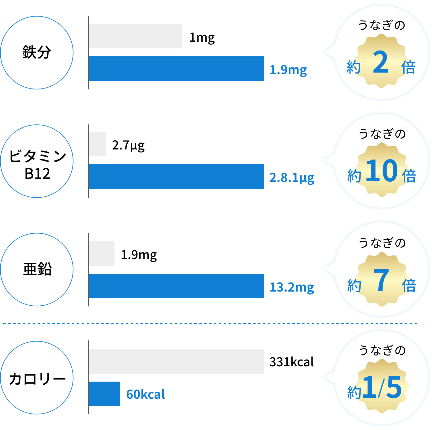 牡蠣